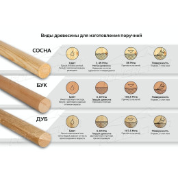 Поручень балетного станка из дуба (цвет - орех + черная патина)
